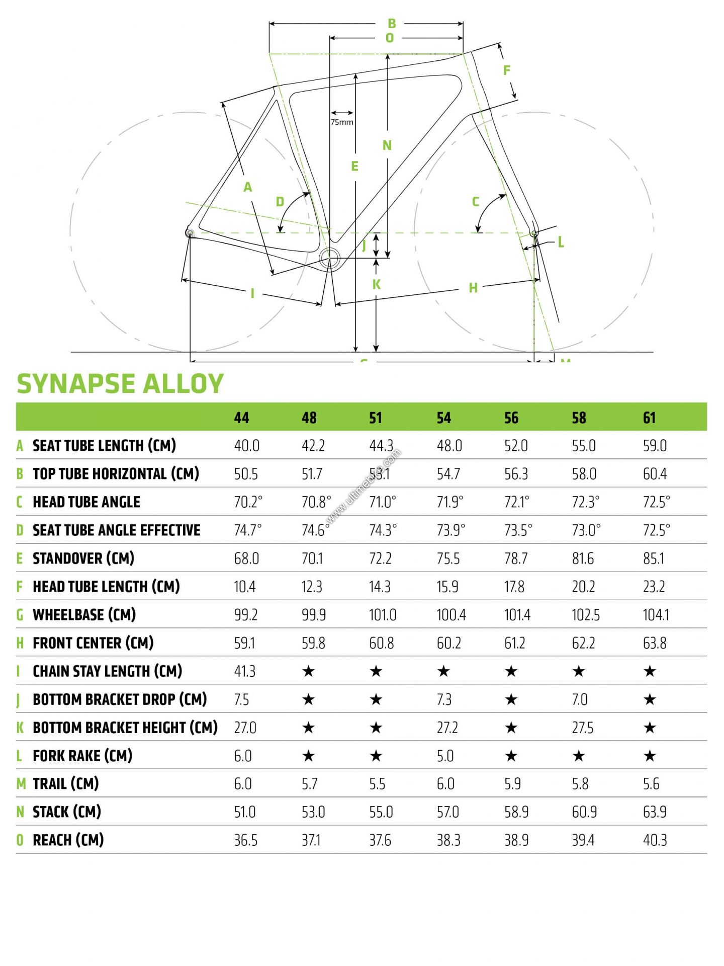 synapse alu disc se 105